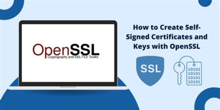 OpenSsl and self-signed certificates - verifying a chain