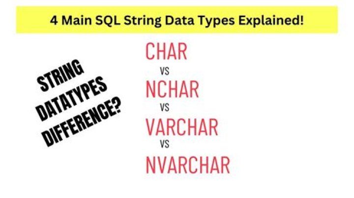 Operand data type nchar is invalid for avg operator
