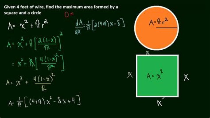 Optimization-Circle and Square