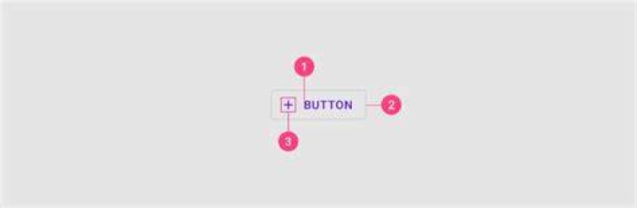 Outlined button