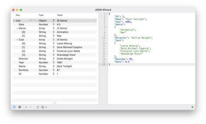 Output Viewed in JSON