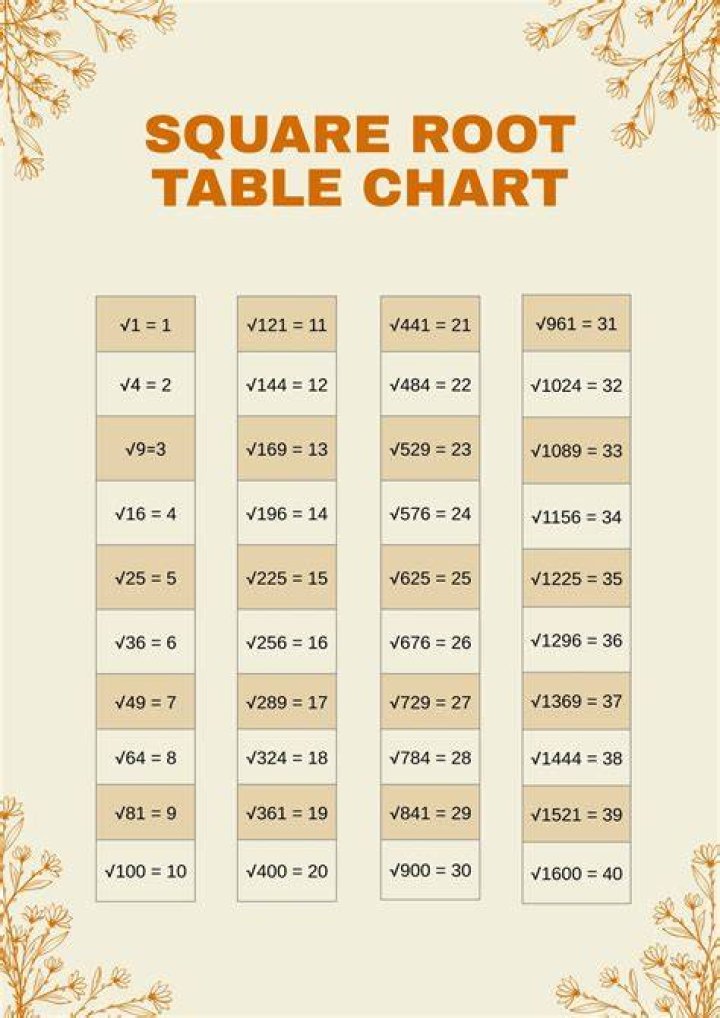 overriding the MuiTable-root class in material table