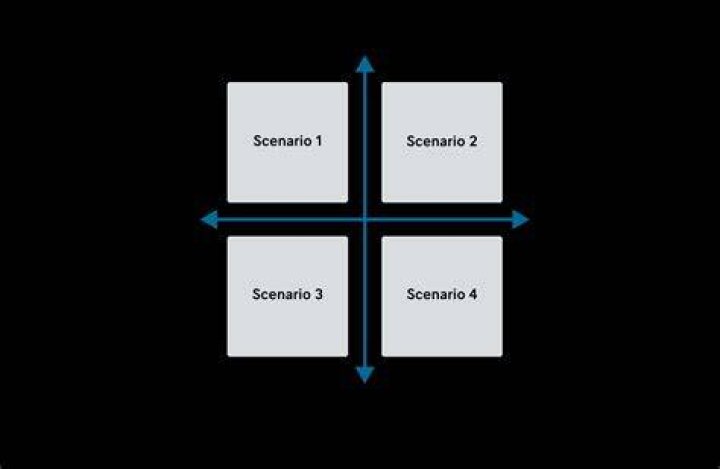 Passing scenario context between multiple step definition classes
