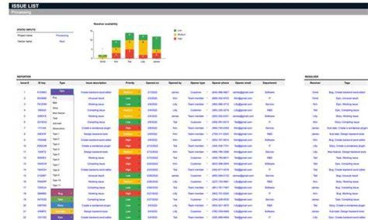 PATH and sources.list issue