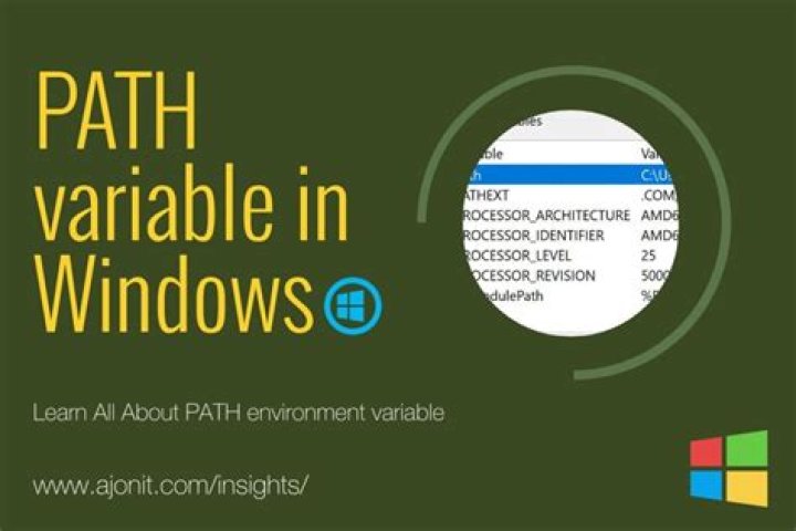 Path Environment Variable Windows 10. Echo %Path% on command prompt shows only %Path% [duplicate]