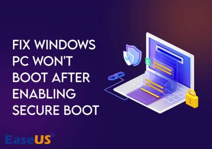 PC won't boot when having the GPU connected after enabling Secure Boot