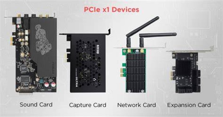 pci devices listed
