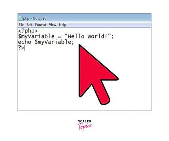 Php file is downloaded when Php program is run in browser
