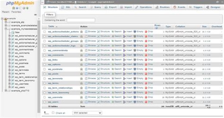 phpmyadmin control panel