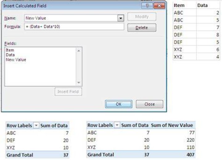 Pivot table cannot create calculated item