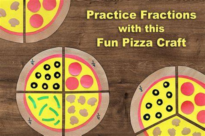 Pizza topping combination problem