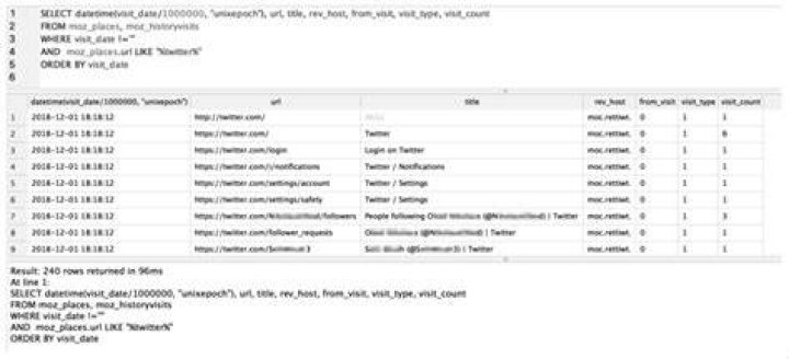 places.sqlite