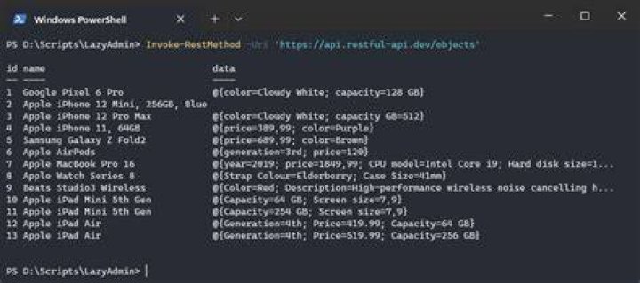 Powershell Invoke-RestMethod Authorization Header