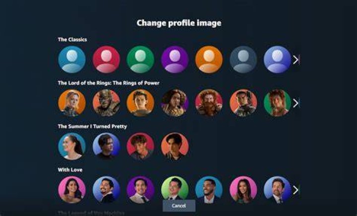 PRIME Profiles