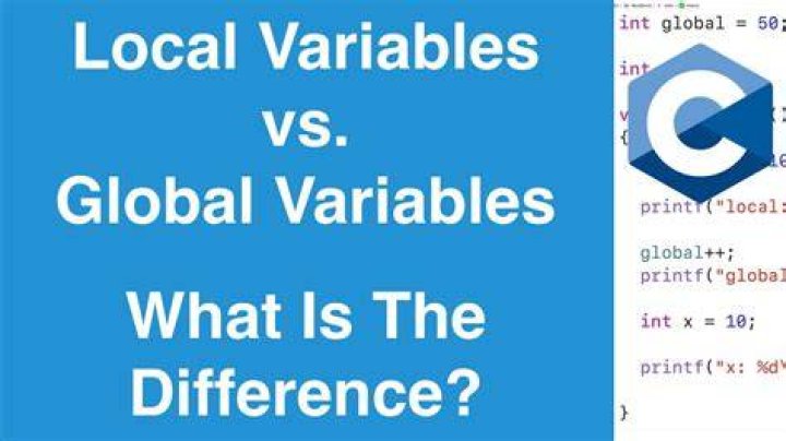 Printing all global variables/local variables?