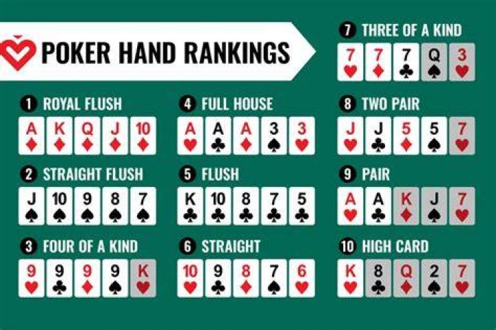 Probability of One pair hand in Poker 5 cards