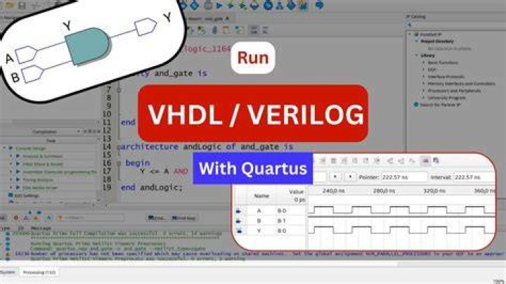 Problem compiling a vhdl file