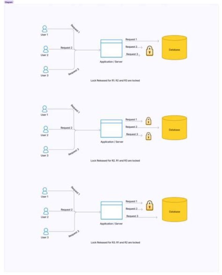 Problem with ~/.cache/upstart
