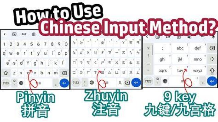 Problems using ibus input method for Pinyin Chinese