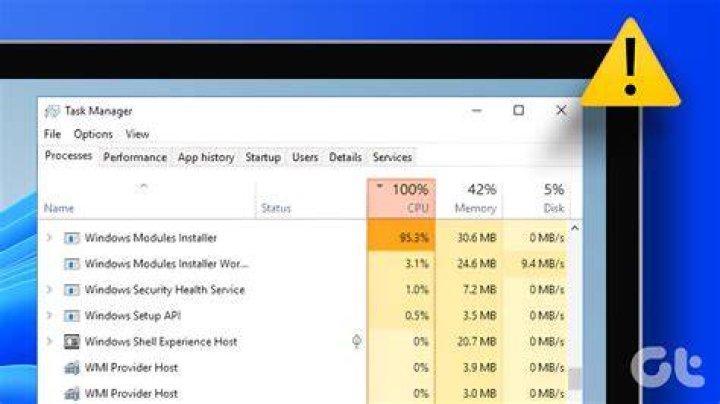 Process Explorer Itself Consuming High CPU