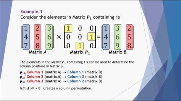 Product of permutation matrices
