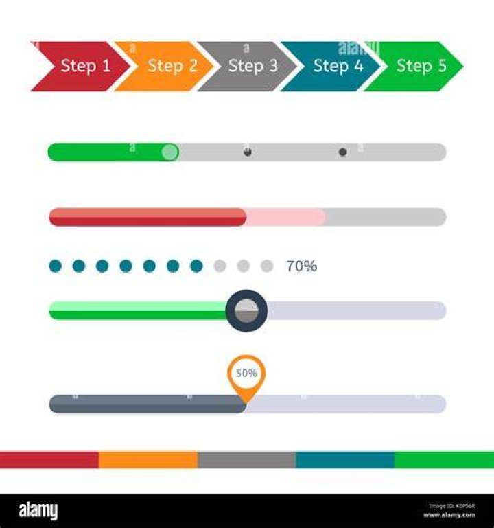 Progress Bar Example