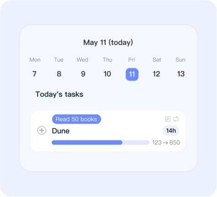Progress/Tasks page