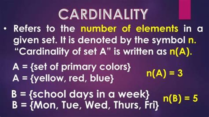Proof about cardinality of sets $|R-Z|=|R|$