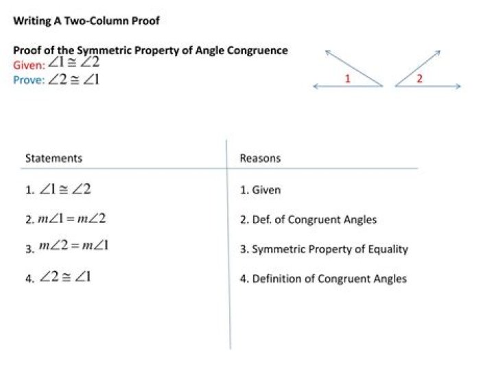 Proof for Symmetry property of Congruent Segments