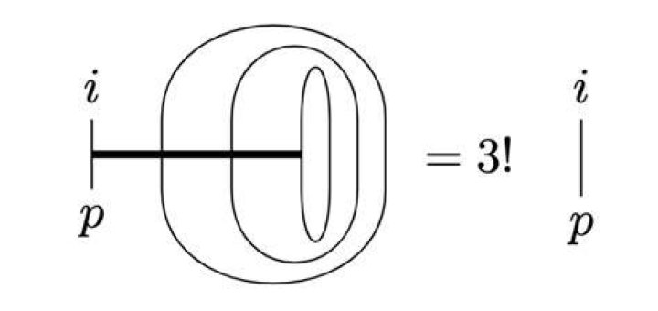 Proof the Levi-Civita symbol is a tensor
