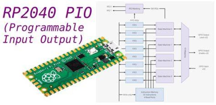 Proper use of SPI functions in RP2040 C/C++ SDK with PGA2310 volume control IC