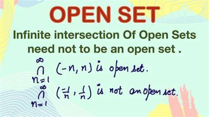 Prove: a countable intersection of open and dense sets in a compact Hausdorff $X$ is dense