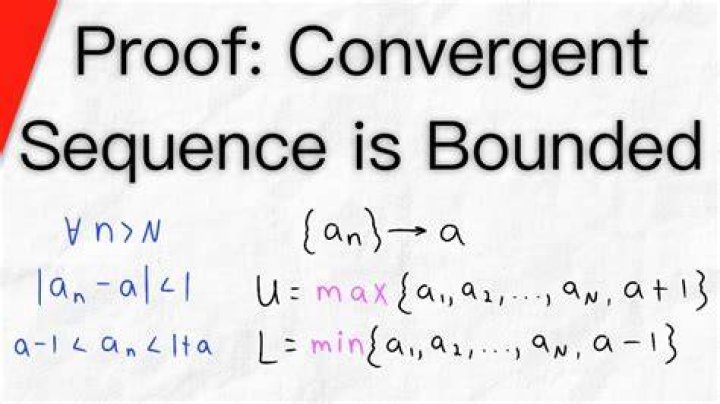 Prove: Convergent sequences are bounded