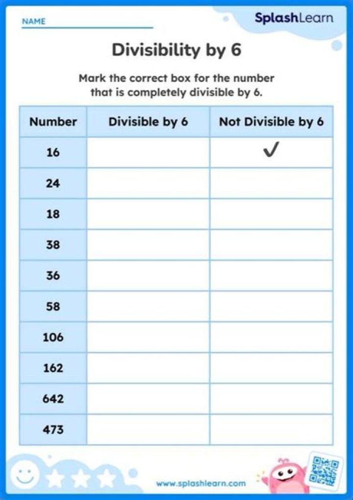 Prove that $7^n - 1$ is divisible by 6 [duplicate]
