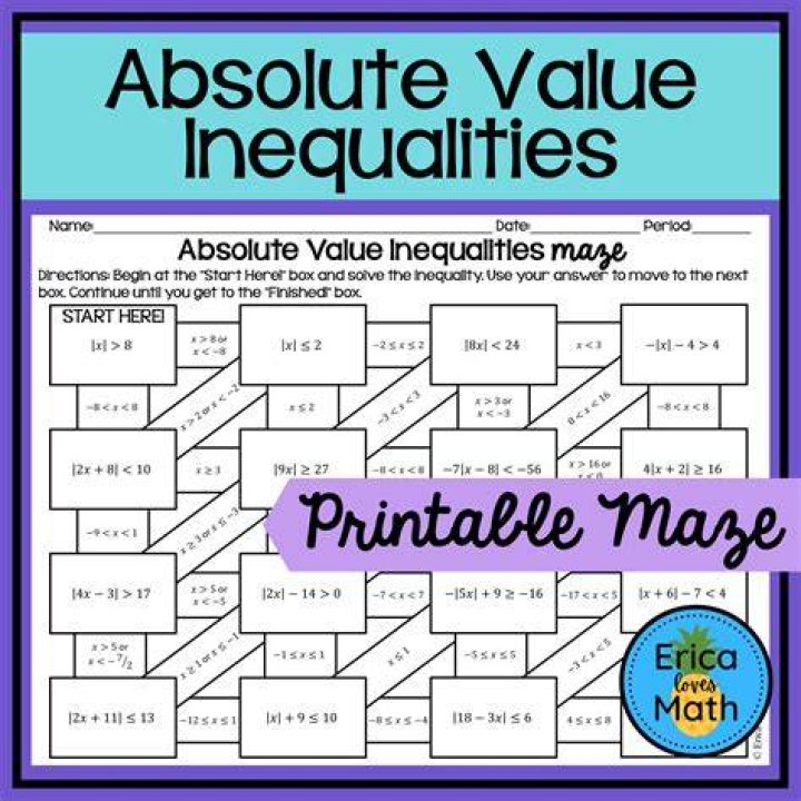 Proving absolute value inequalities