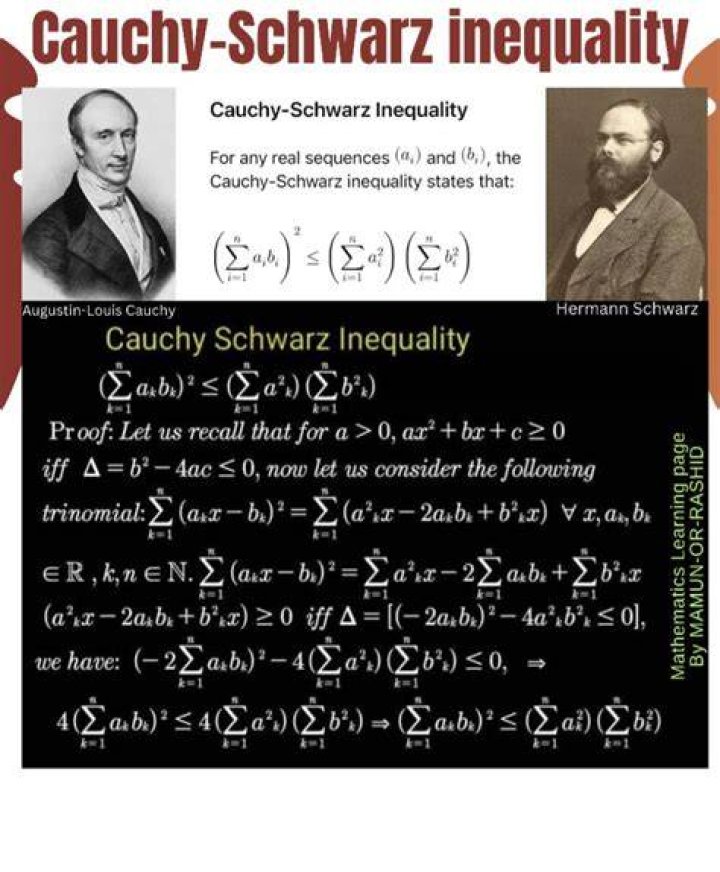 proving an inequality using the cauchy-schwarz inequality with a given condition