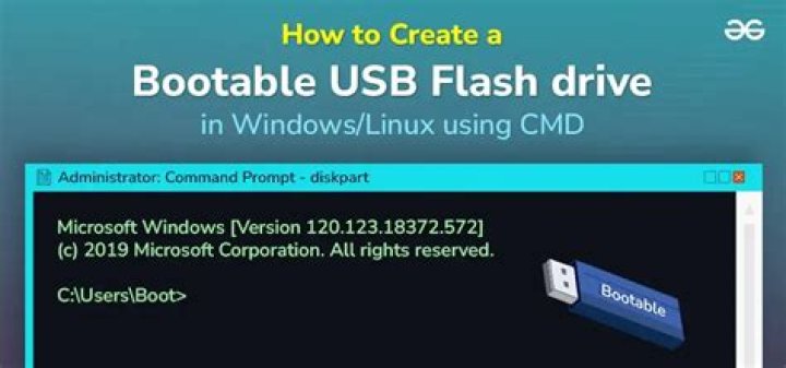 Put more things on a bootable flash drive?