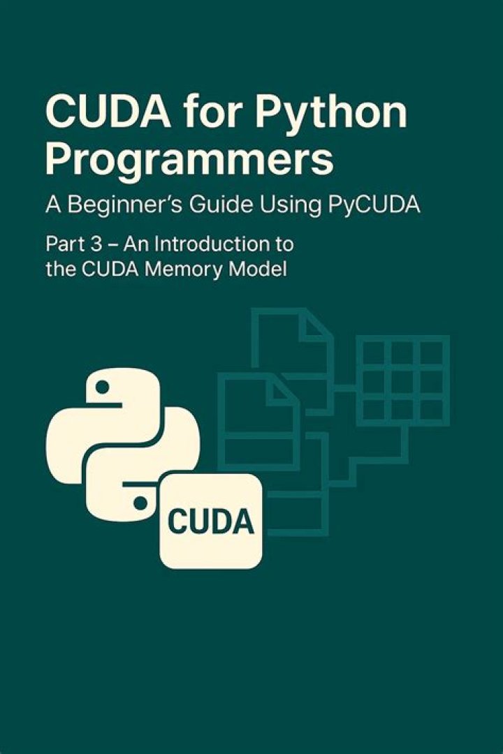 PyCuda libcurand import issue