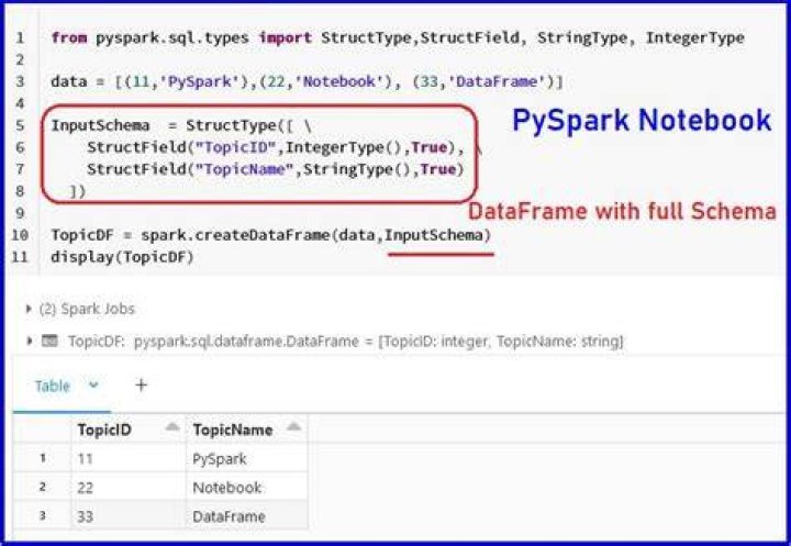 pyspark: create more than 1 dataframe fails