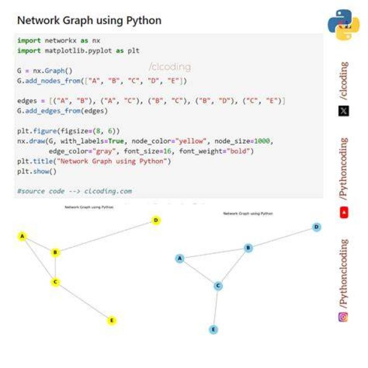 Python Accessing Nested JSON Data [duplicate]