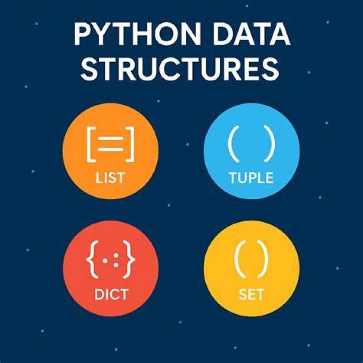 python tuple to dict
