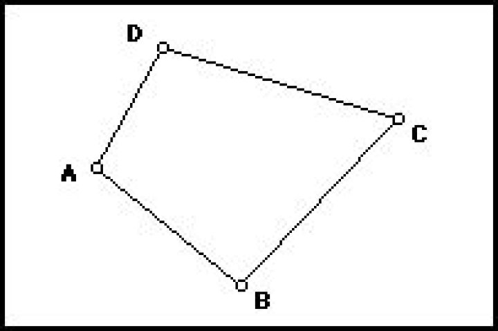 Quad Centriod