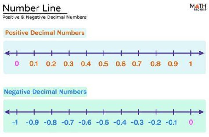 re.search to get decimal number [closed]
