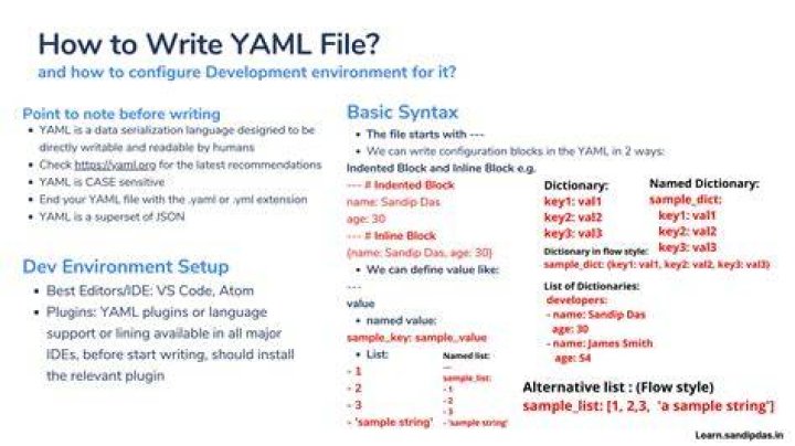 Read strongly typed yaml file in Typescript?