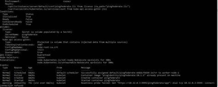 Readiness probe failed & connection refused inside kubernetes