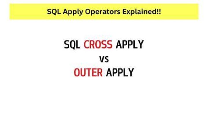 Real life example, when to use OUTER / CROSS APPLY in SQL
