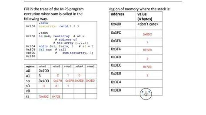 Recursive function using MIPS assembly