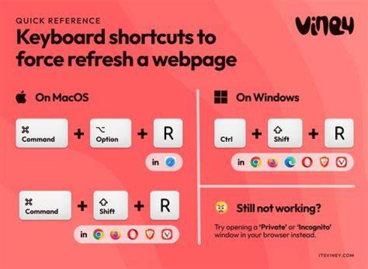 Refresh page ONCE