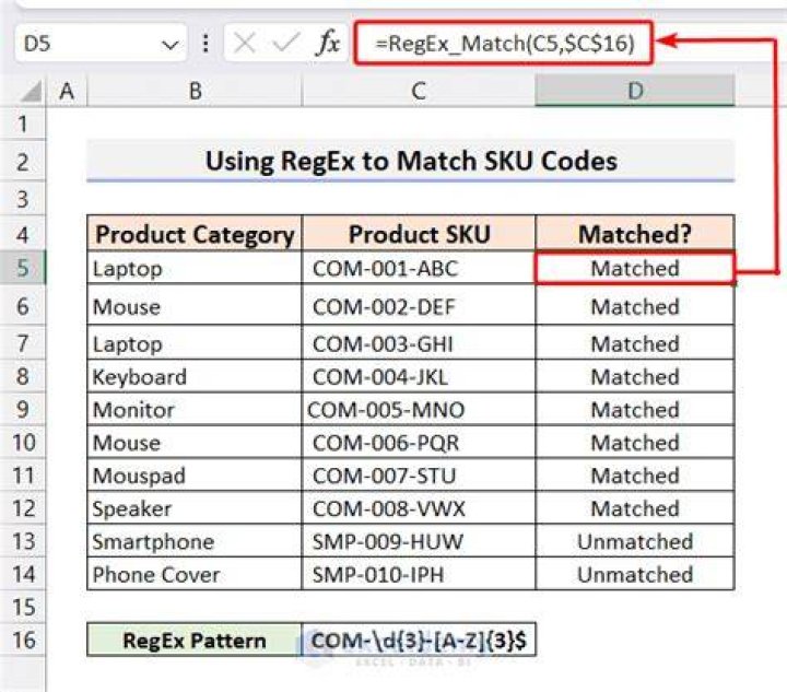 Regex match digits, comma and semicolon?