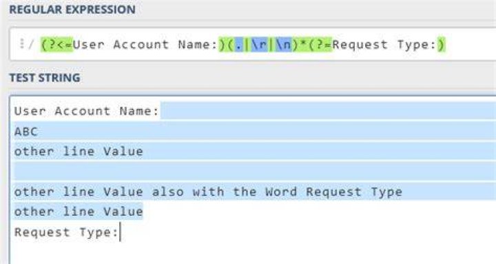 Regex: Select all the words/strings that begins with .dot